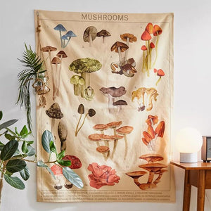 Mushroom Tapestry Wall Decor Mycology Mushroom Champignon Identification Chart Diagram Illustration Wall Art Boho Decor